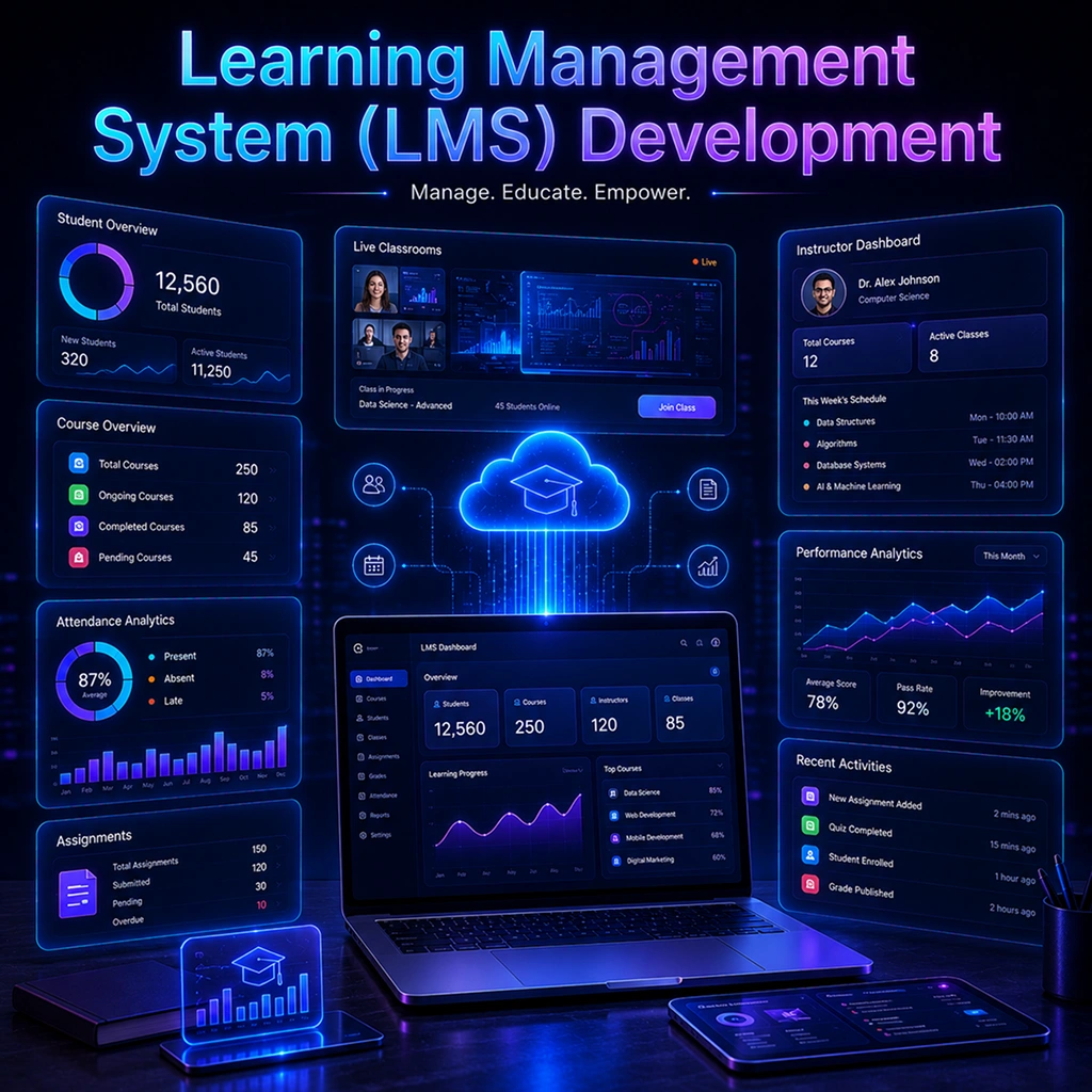 LMS development company - Maxtra Technologies